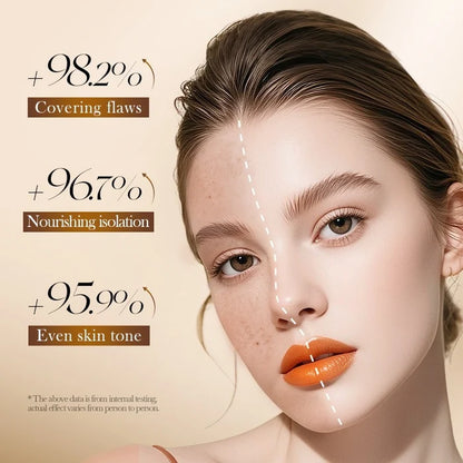 BIOAQUA Rice Raw Pulp Three Color Isolation Cream 40g – Color-Correcting Makeup Primer