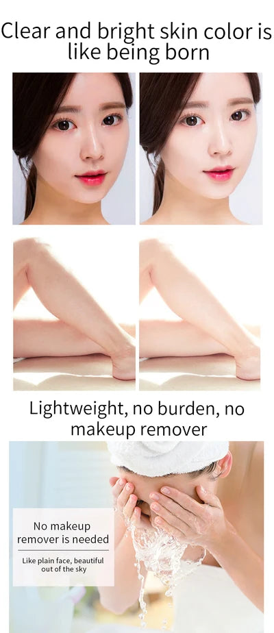 BIOAQUA Waterproof & Oil Control Moisturizing Isolation protective Glowing Body spray- 150ml