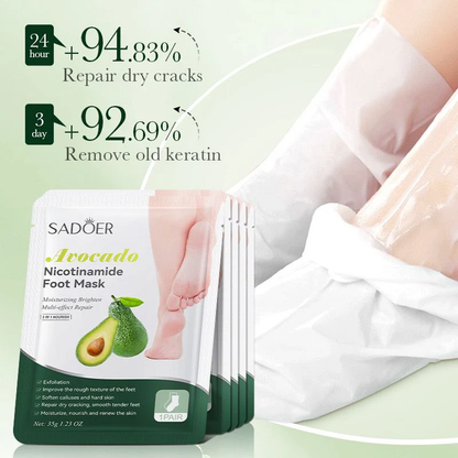 Sadoer Nicotinamide Moisturizing Foot Mask