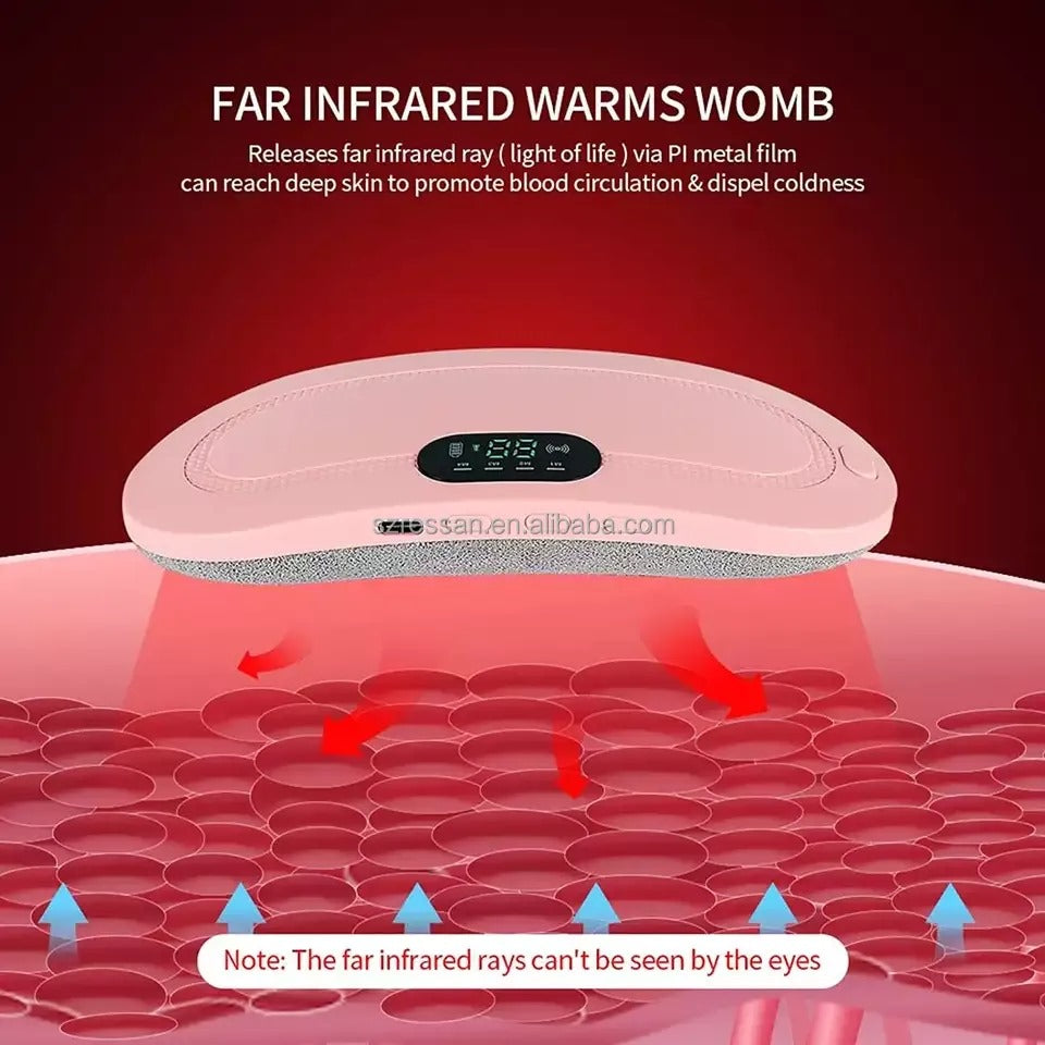 USB Electric Heating Menstrual Heat Pad Belt For Women Period Pain Relief Cramps